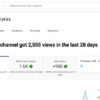 Crypto Channel - Image 2
