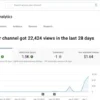 Nail Art Monetized Channel - Image 2
