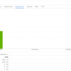YouTube Channel about Gaming with 36.5K subs for sale - Price: 5900.00$ - Image 10