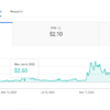 YouTube Channel about Gaming with 36.5K subs for sale - Price: 5900.00$ - Image 6