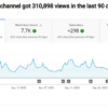 YouTube Channel about Gaming with 36.5K subs for sale - Price: 5900.00$ - Image 3